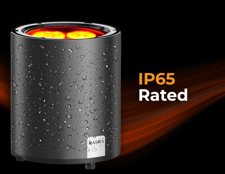 WedLok IP65 Rated